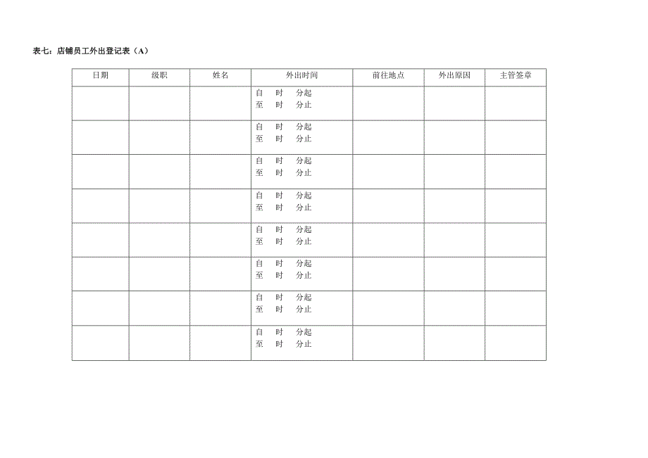 （2020年）（店铺管理）终端店铺人力资源管理规范的30张表_第3页