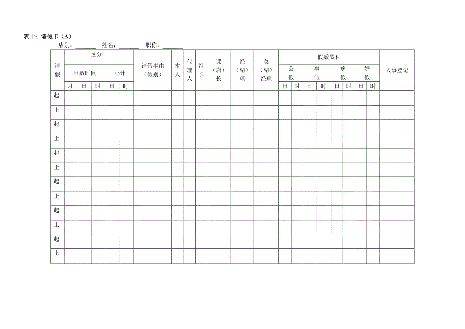 （2020年）（店铺管理）终端店铺人力资源管理规范的30张表_第4页