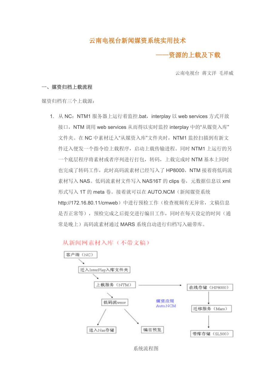 (2020年）（广告传媒）云南电视台新闻媒资系统实用技术——资源的上载及下载_第1页