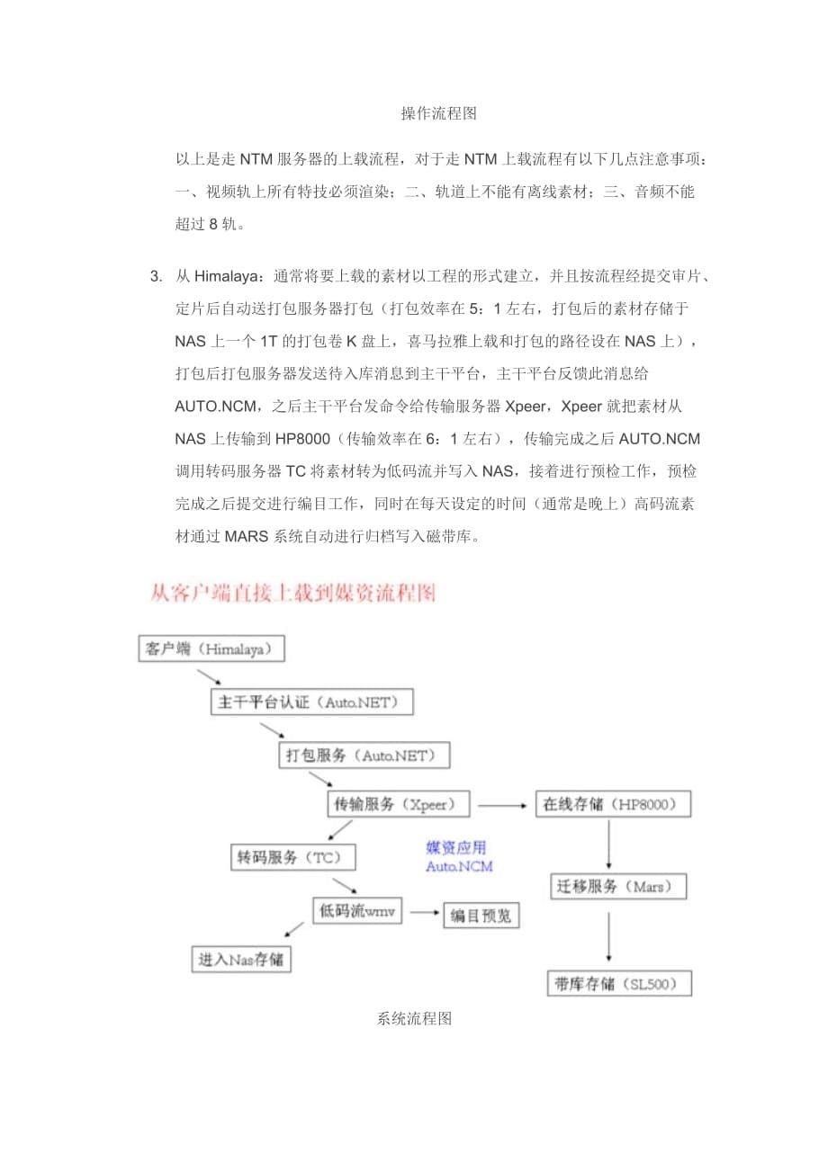 (2020年）（广告传媒）云南电视台新闻媒资系统实用技术——资源的上载及下载_第5页