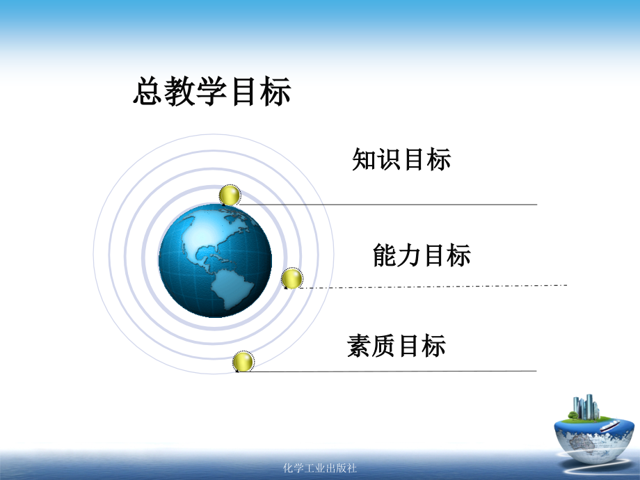 化工生产基本过程_第2页