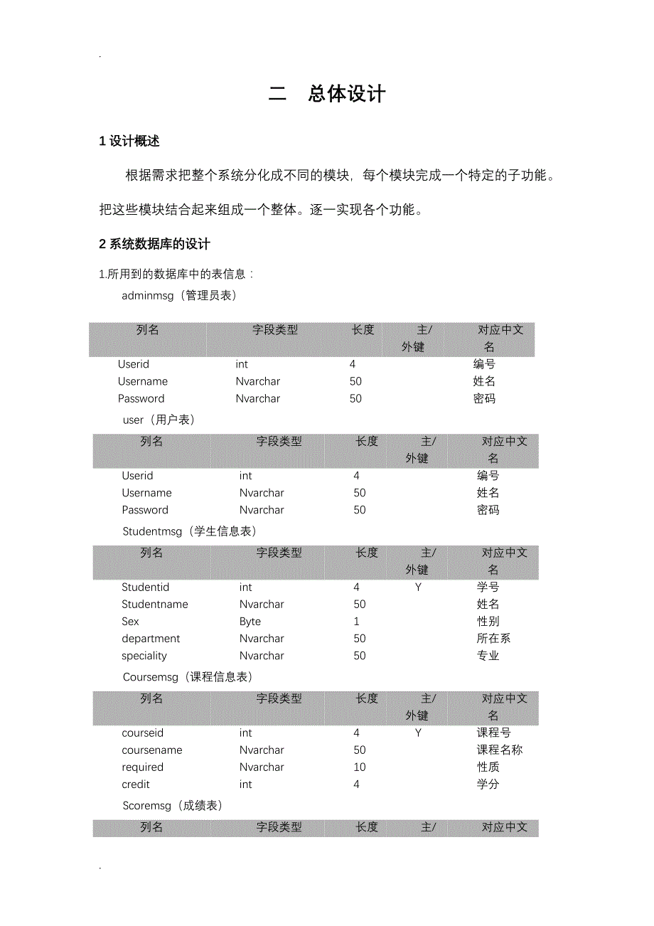 c#学生信息管理系统实验报告.doc_第3页