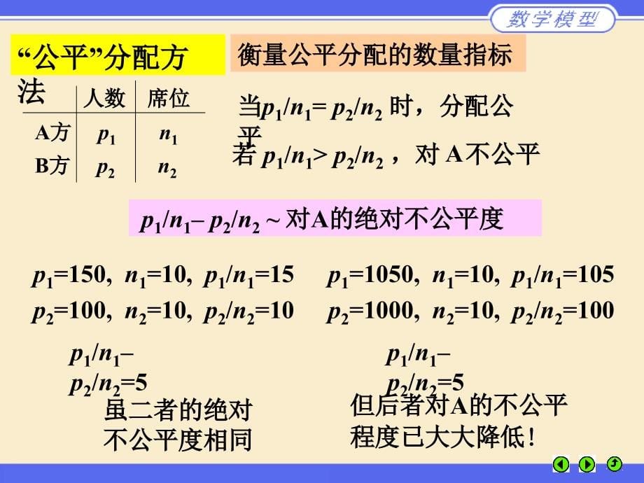 初等模型-数学模型_第5页