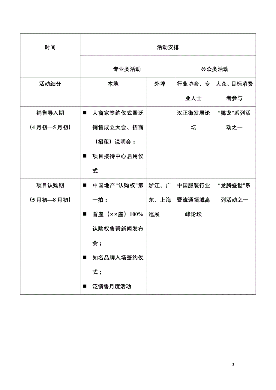 （2020年）（公关策划）汉正街第一大道公关活动方案_第3页