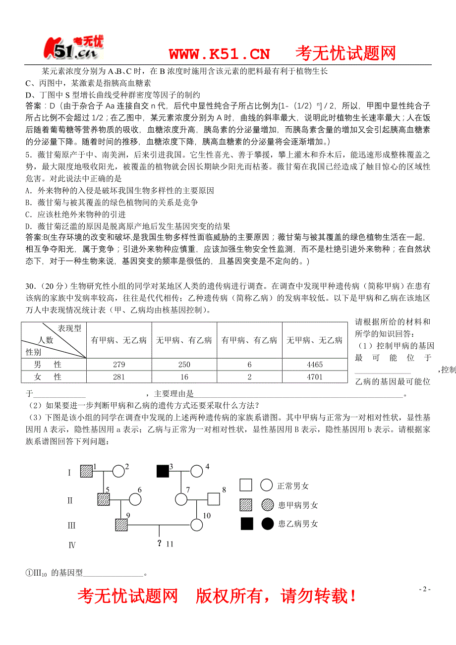 北京伯乐马教育研究所专家命制生物押题卷.doc_第2页