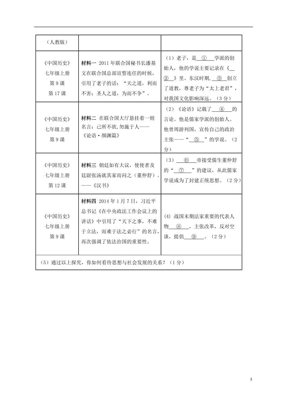 江苏省南京市六合区中考历史一模试题_第5页