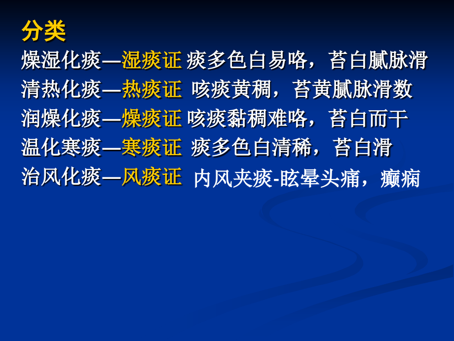 祛痰剂教程_第3页