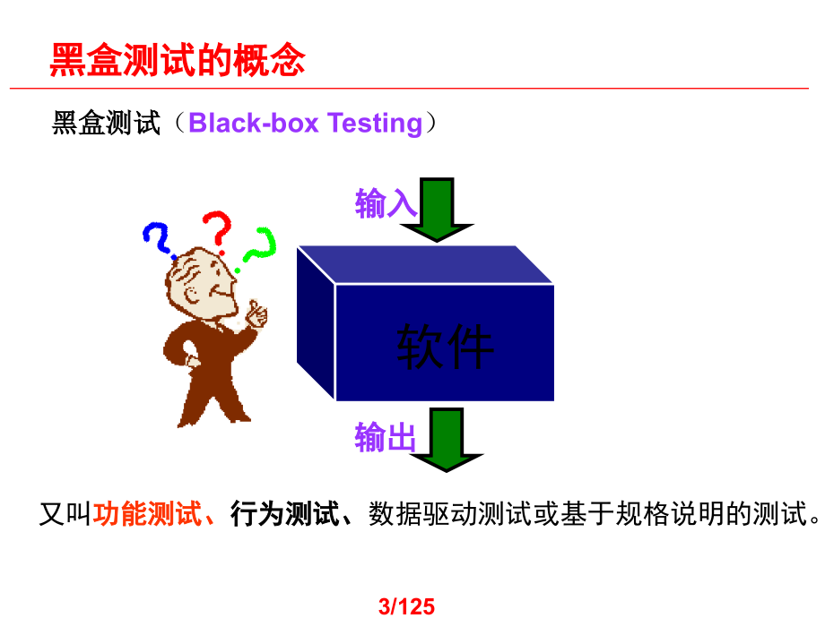 软件测试技术案例教程_第3页