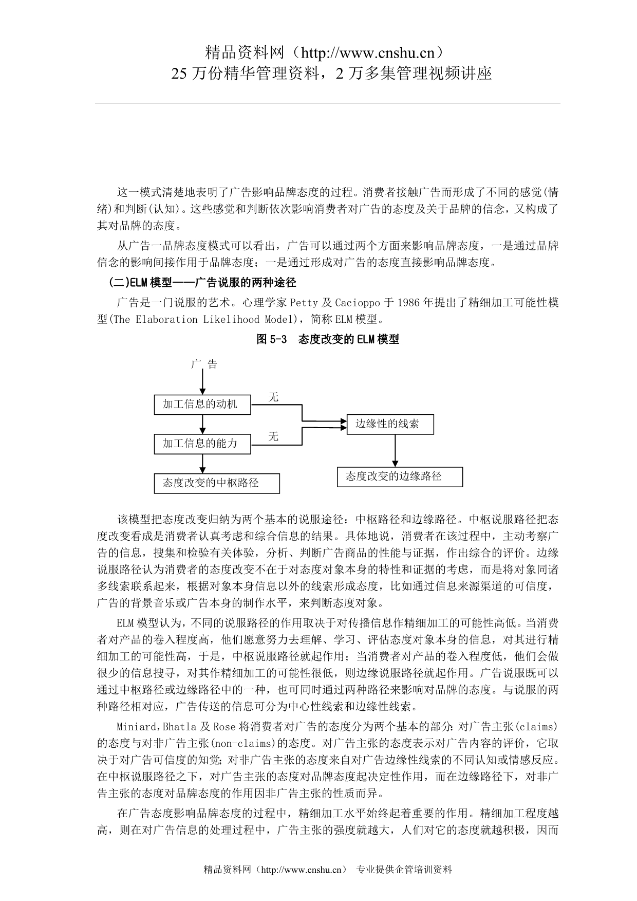 (2020年）（广告传媒）市场研究实务手册第五章广告研究_第3页