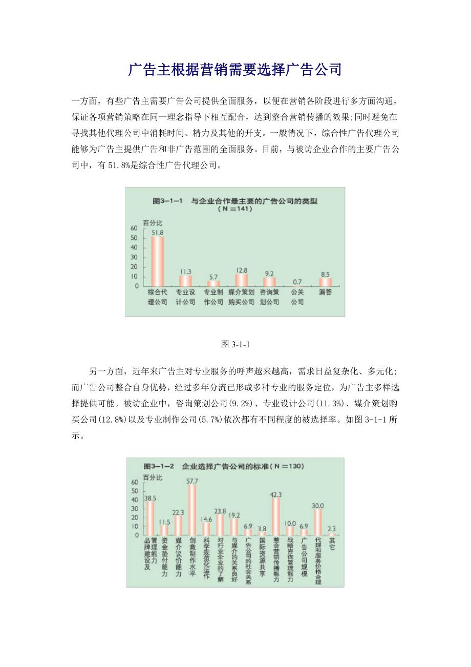 (2020年）（广告传媒）广告主根据营销需要选择广告公司_第1页