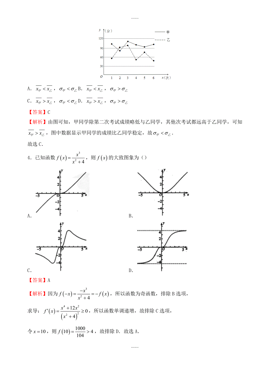 2019-2020学年高三入学调研文科数学模拟试卷(2)有参考答案-(新课标人教版)_第2页