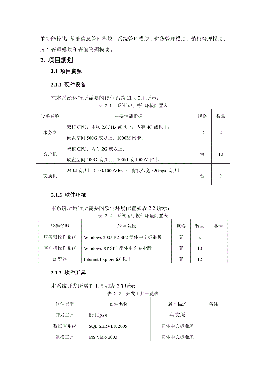 （2020年）（店铺管理）信息管理-腾宇超市进销存管理信息系统设计与开发_第2页