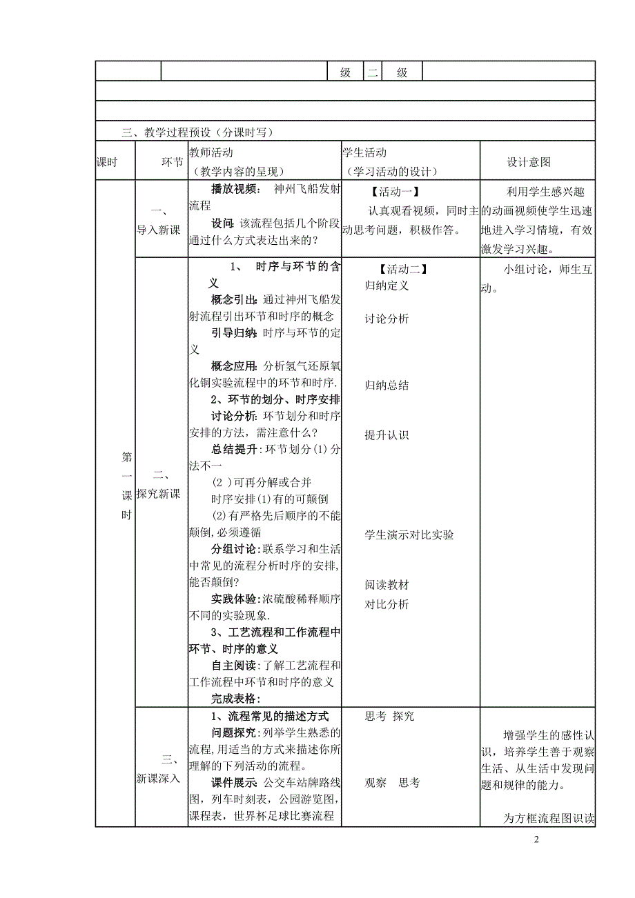 四川宜宾一中高中通用技术2.2流程的组成与描述训练题.doc_第2页