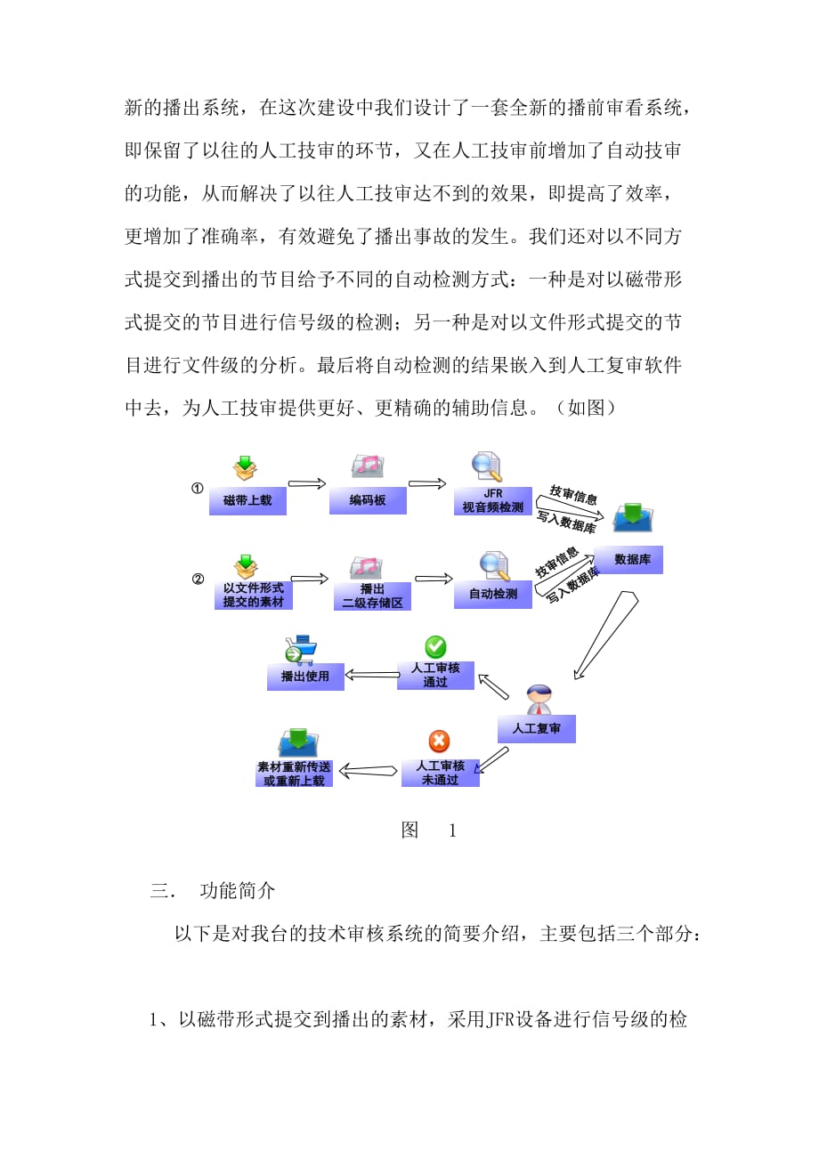 (2020年）（广告传媒）辽宁广播电视台播前审看系统简介_第2页