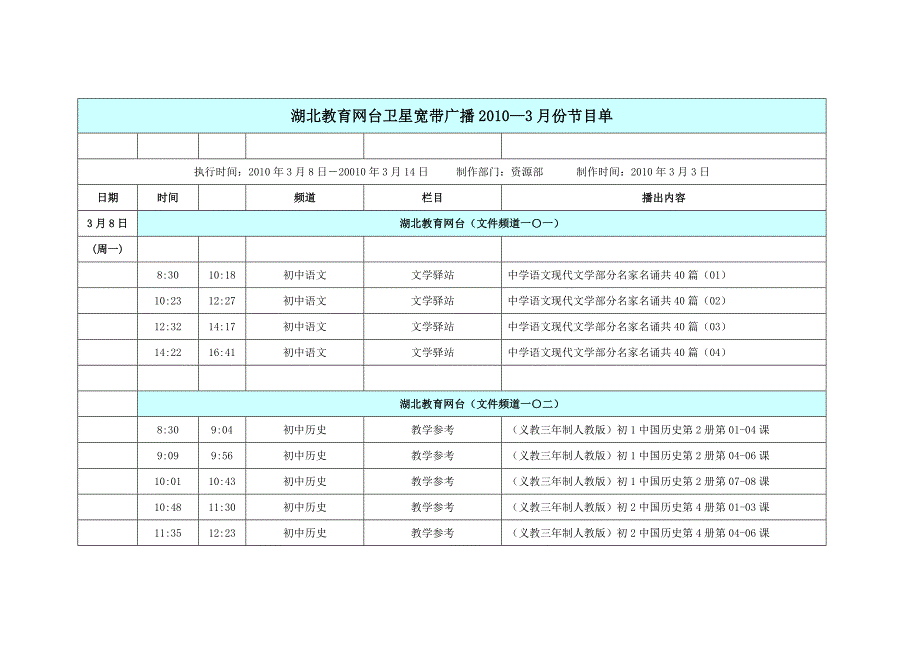 (2020年）（广告传媒）湖北教育网台卫星宽带广播XXXX—1月份节目单_第1页