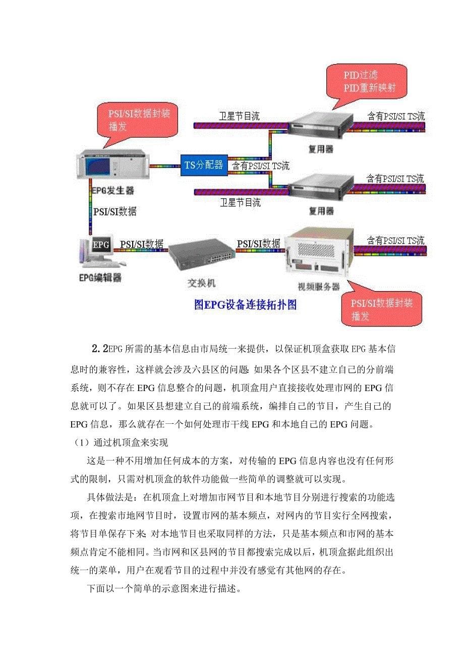 (2020年）（广告传媒）张掖市数字电视基本构架及相关问题的思考_第5页