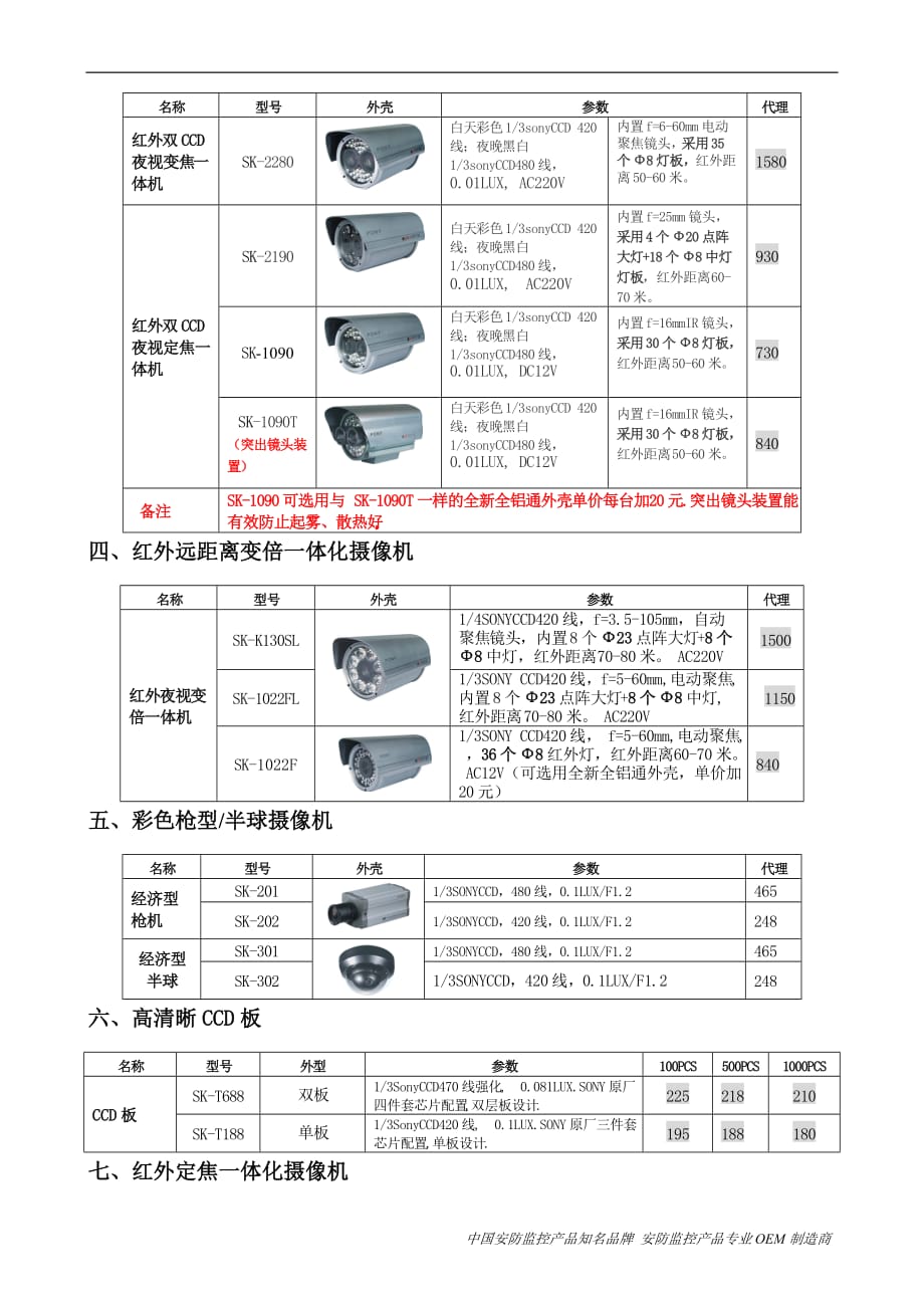 （2020年）（定价策略）SK上海索康最新款摄像机价格表doc-wwwkangsu_第3页