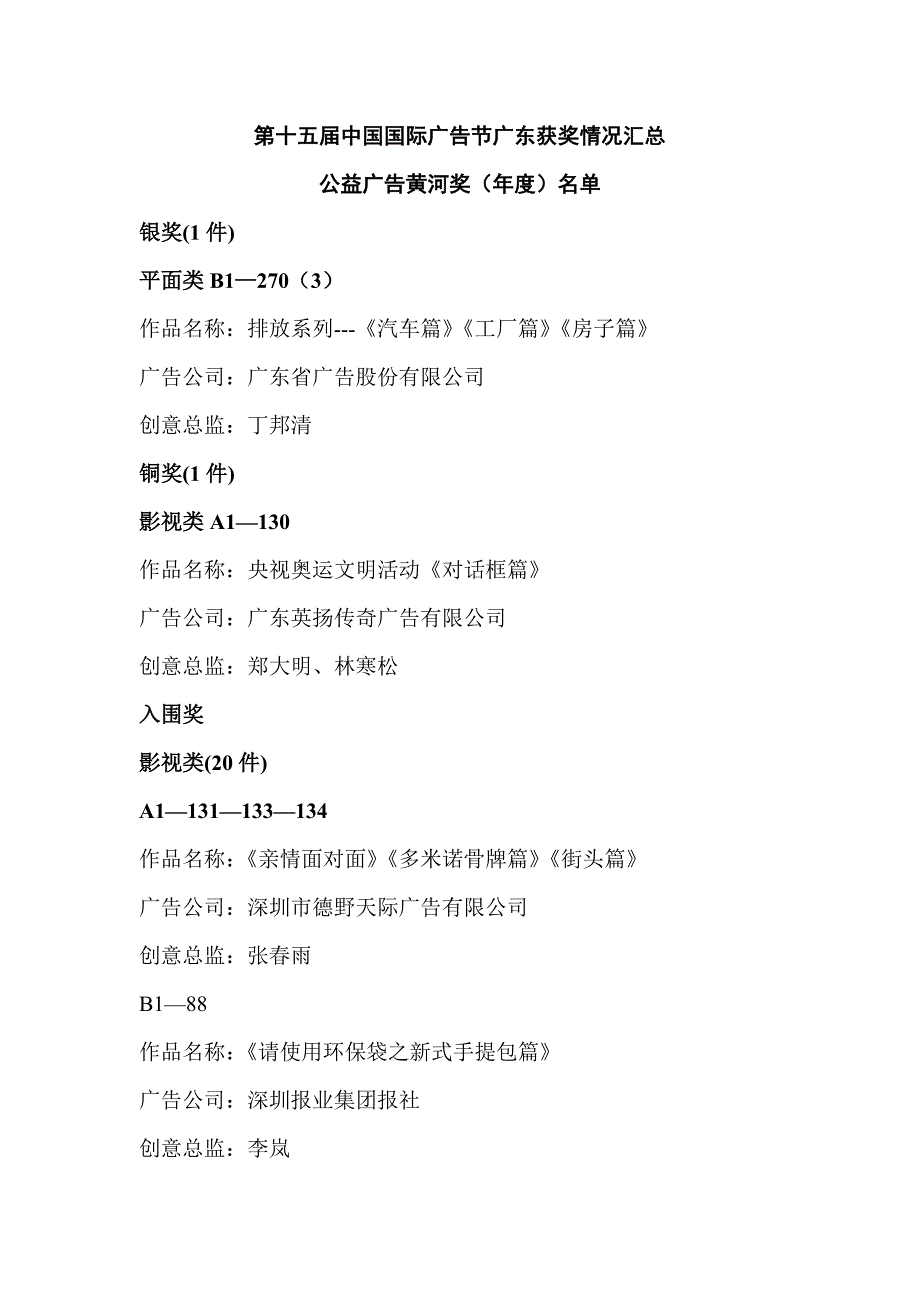 （2020年）（广告传媒）第十五届中国国际广告节广东获奖情况汇总_第1页