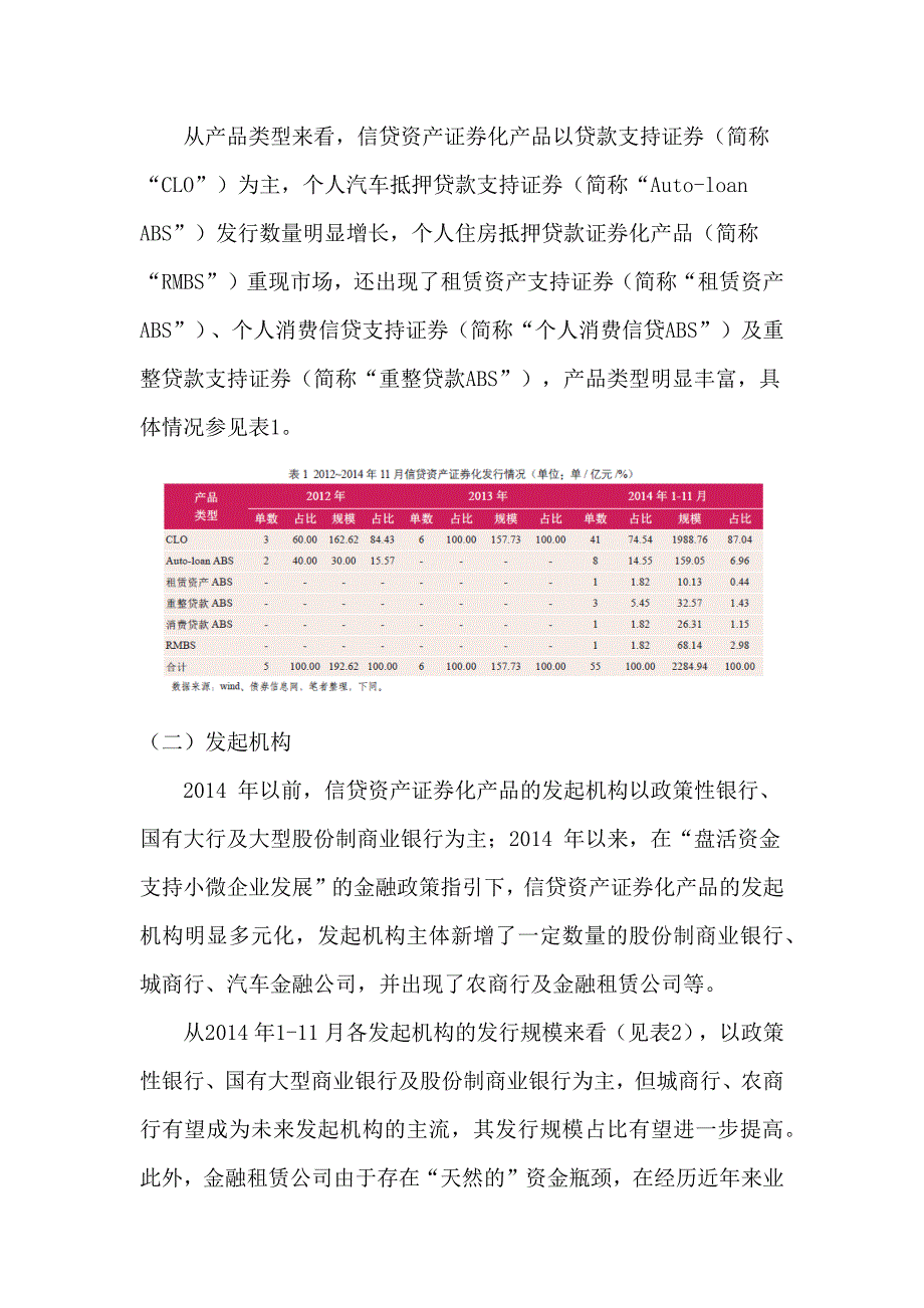 2014年信贷资产证券化市场运行报告.doc_第2页