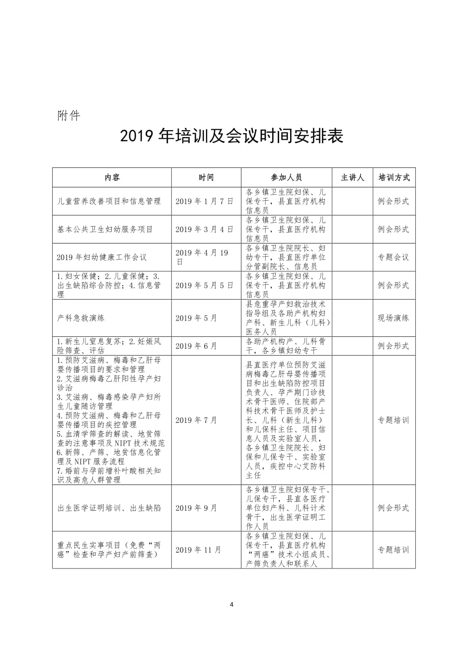 2019年基层妇幼保健人员培训计划.doc_第4页