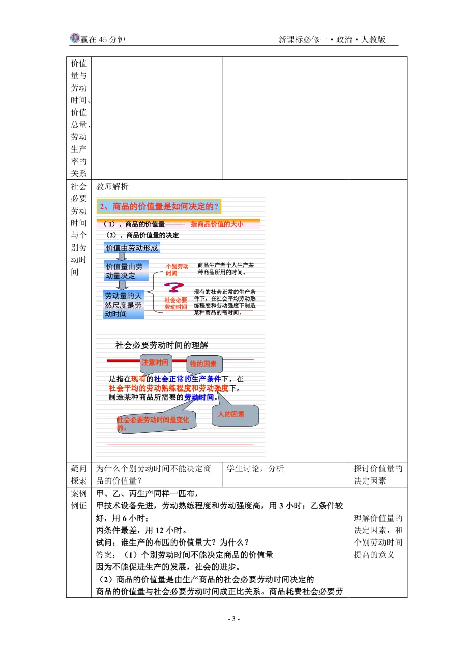 （2020年）（定价策略）21影响价格的因素教学设计_第3页