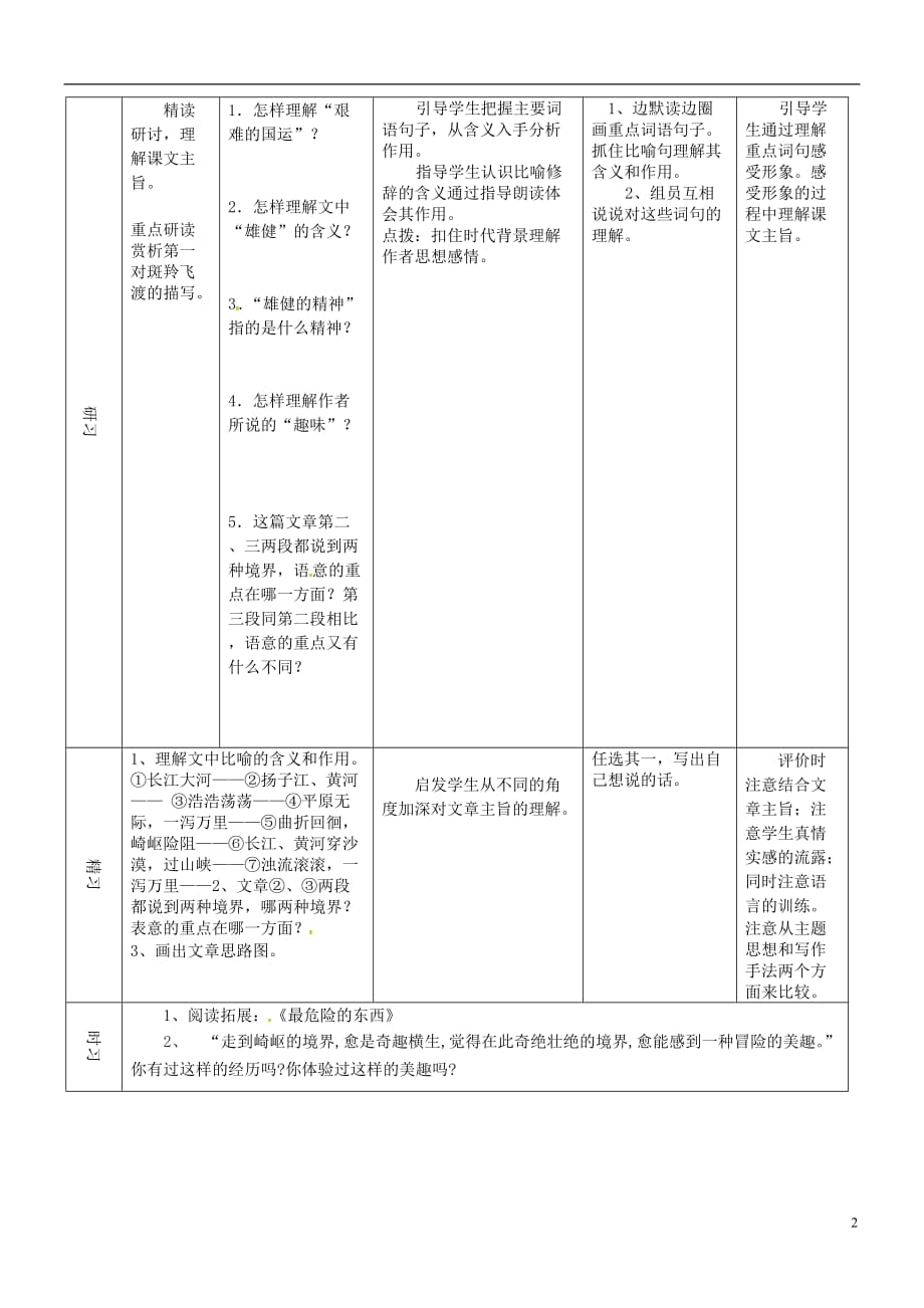 吉林省通化市外国语学校七年级语文下册第8课《艰难的国运与雄健的国民》导学案（新版）新人教版_第2页