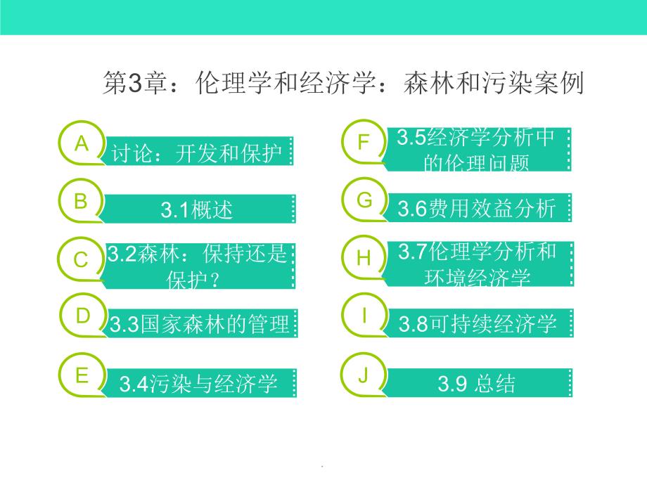 环境伦理学第三章_第4页