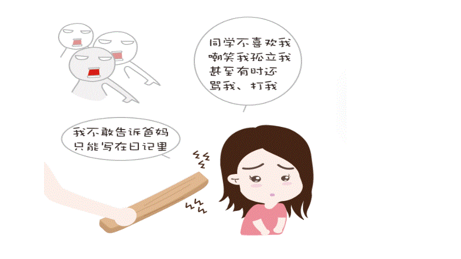 《对校园欺凌说“不”》班会课件_第3页