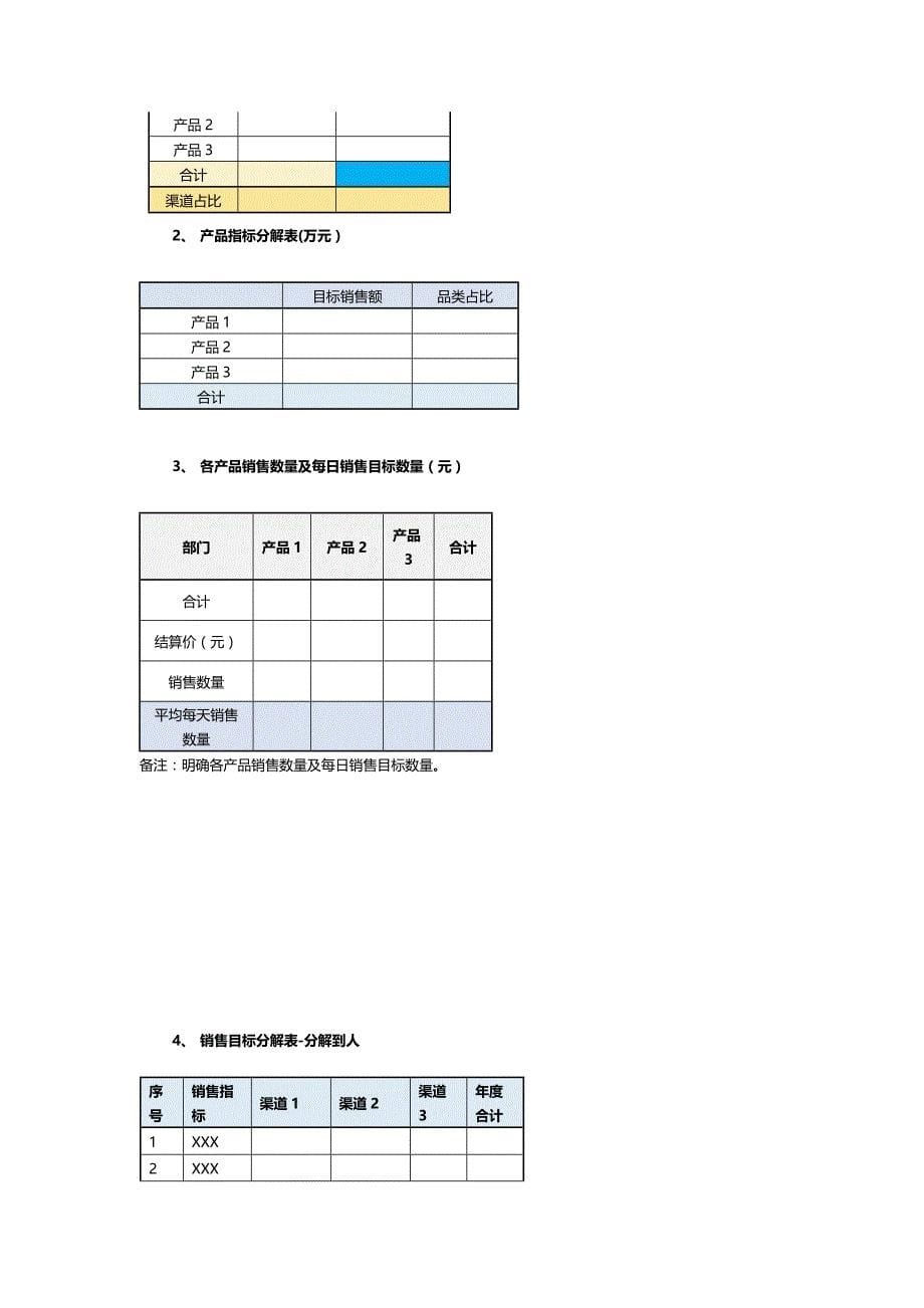 2017年工作总结2018年经营计划.doc_第5页