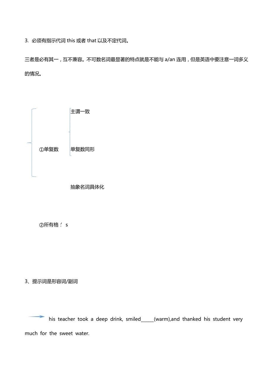 高考英语语法填空有提示词解题技巧学案.docx_第5页