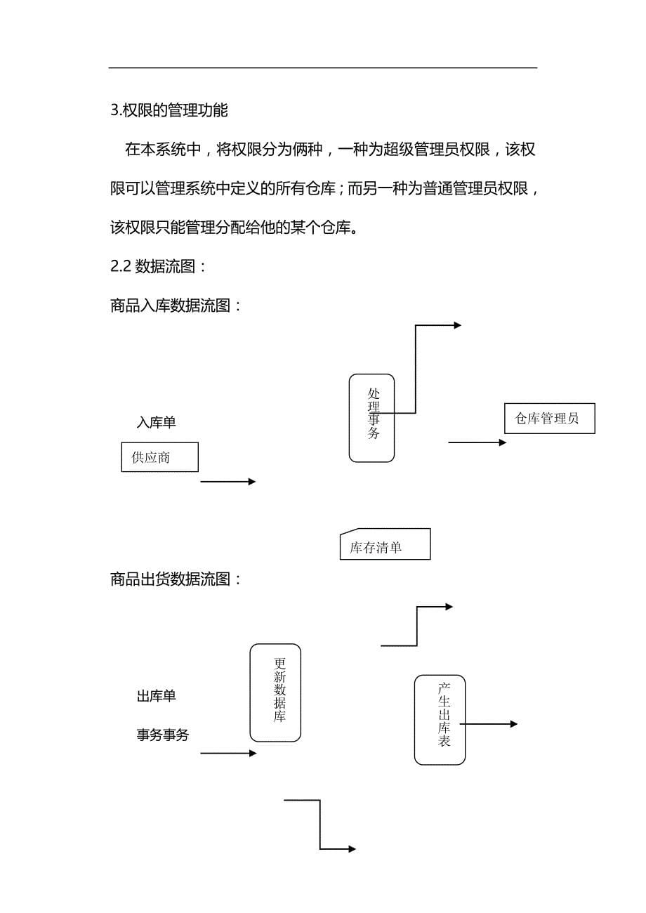 (2020)（仓库管理）数据库课程设计论文(仓储管理系统)_第5页