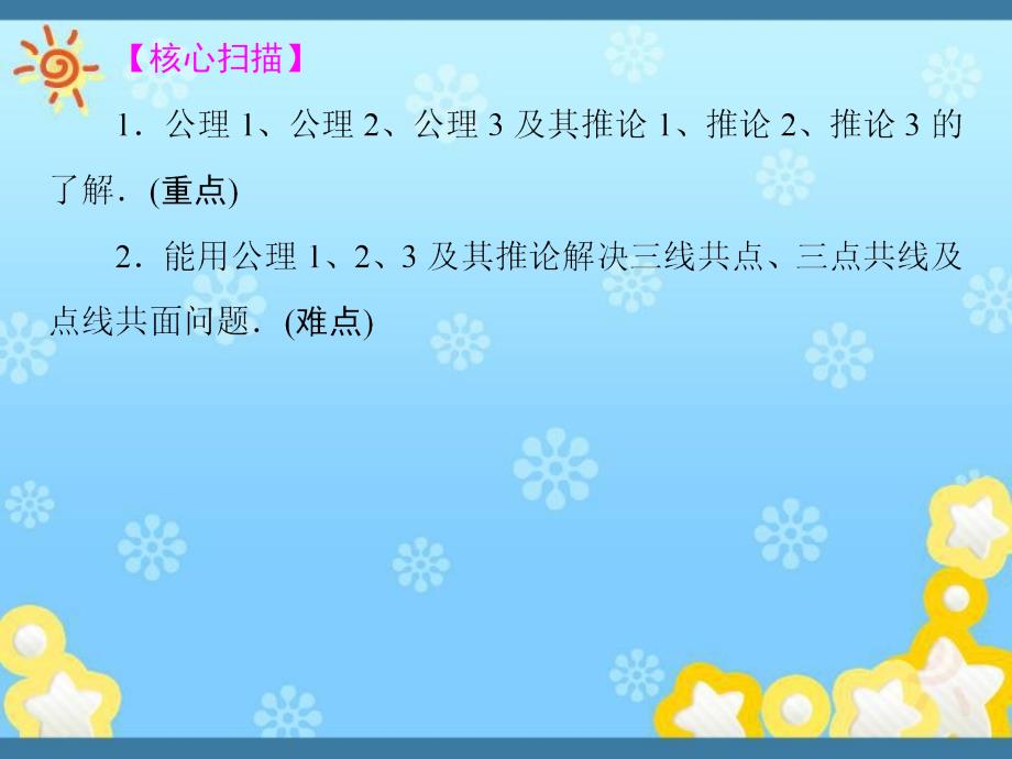 高中数学1.2.1平面的基本性质精苏教版必修PPT课件_第2页