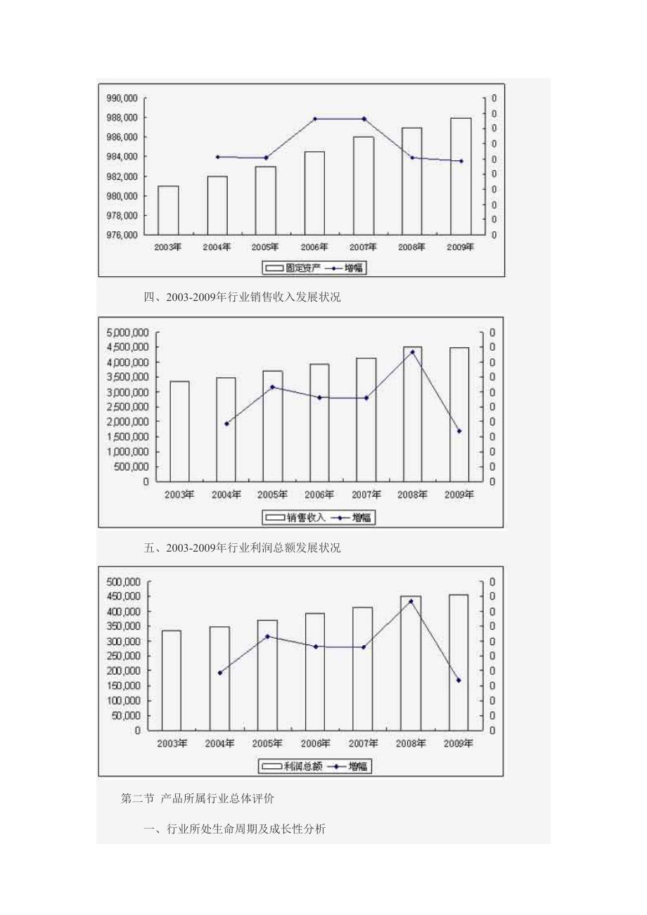 (2020年）（市场分析）中国一次性输液加热器市场发展及投资价值分析报告_第4页
