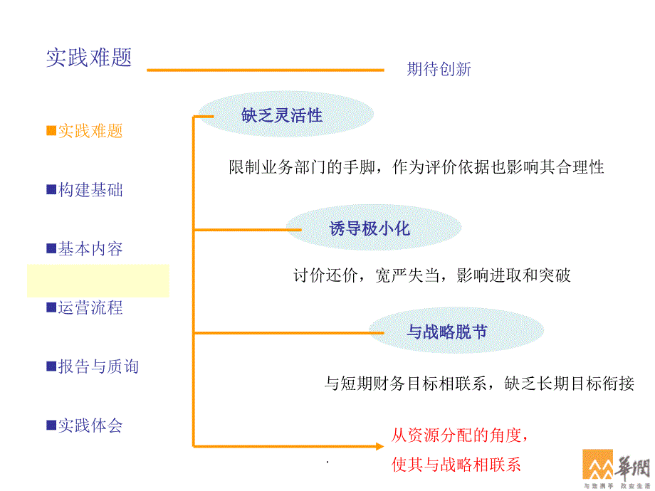 经典实用有价值企业管理培训：全面预算管理的创新实践_第3页