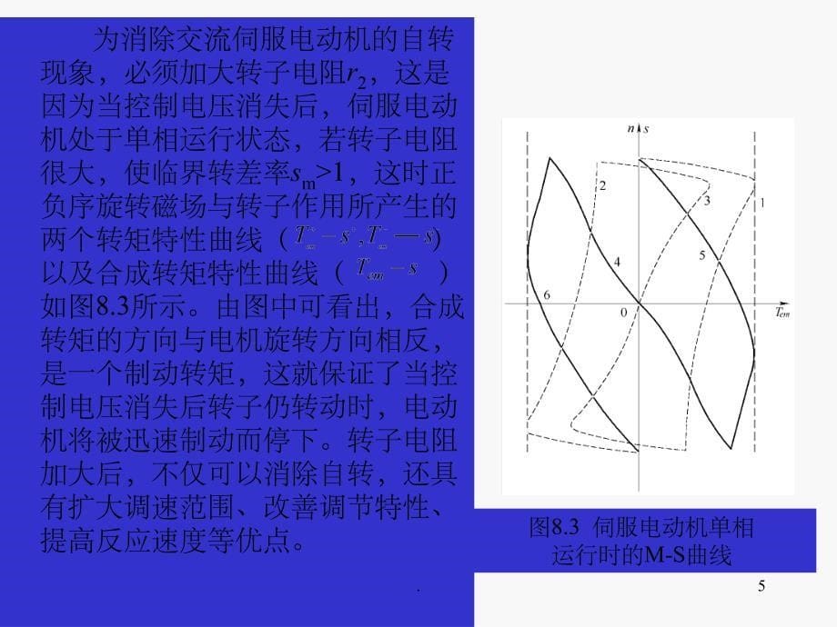 伺服电机结构及工作原理18626PPT课件_第5页