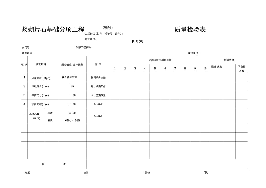 公路工程常用表格浆砌片石基础分项工程质量检验表_第1页