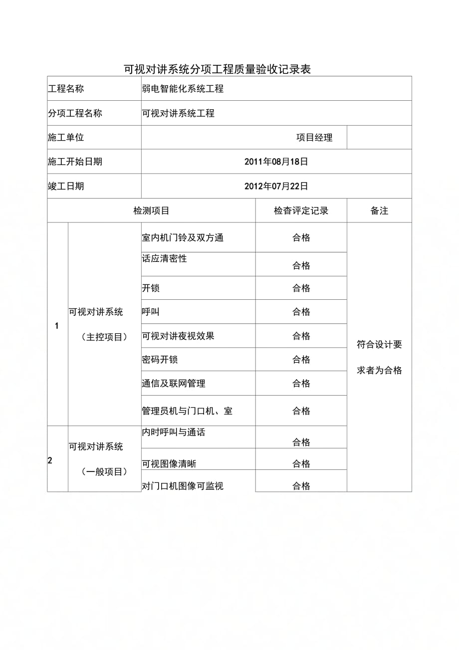 可视对讲系统分项工程质量验收记录表_第1页