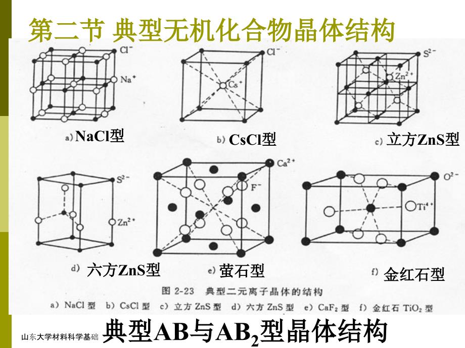 晶体结构最新版本_第4页