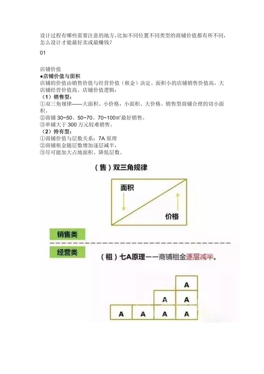 商铺切割设计_第1页