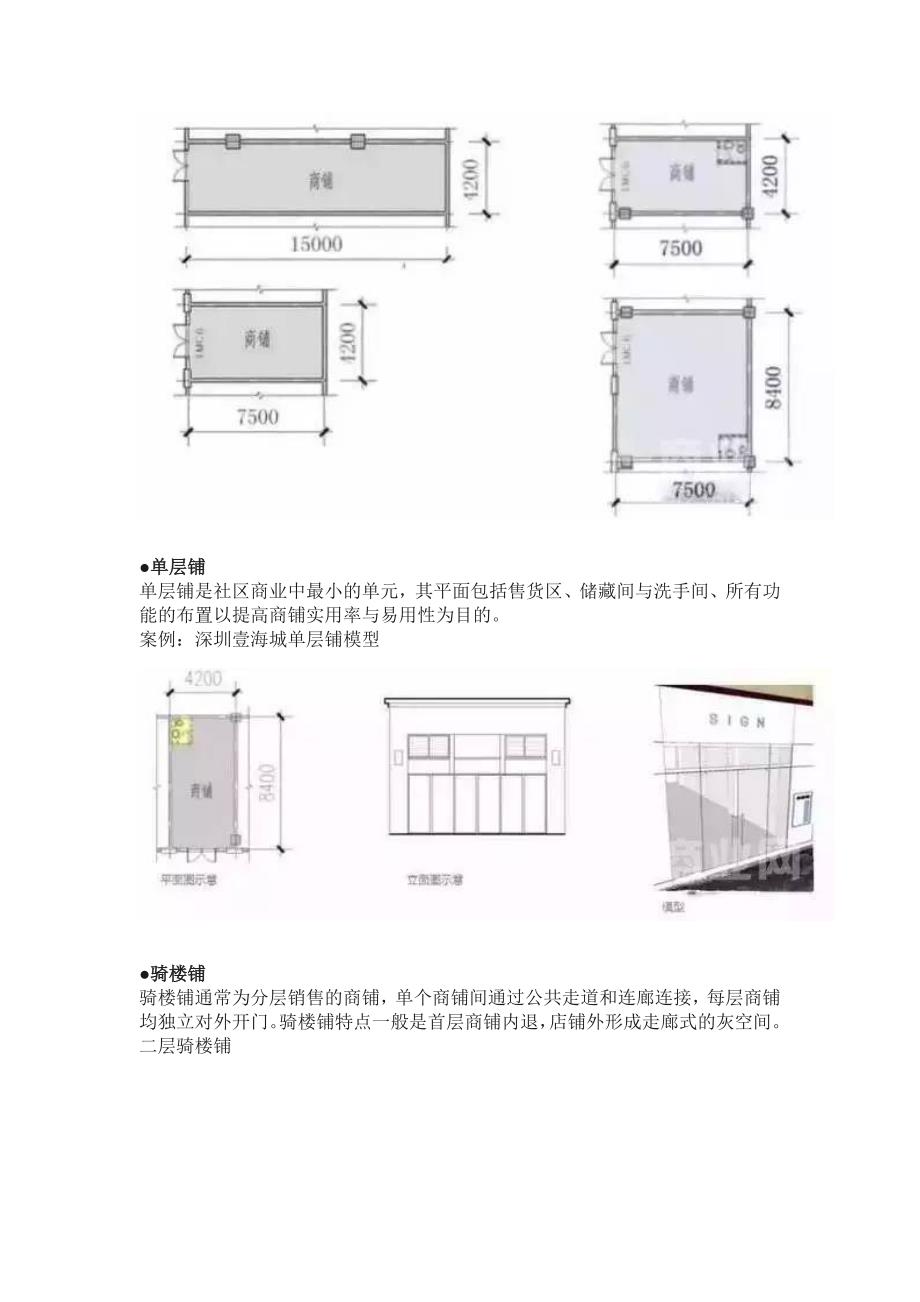 商铺切割设计_第4页