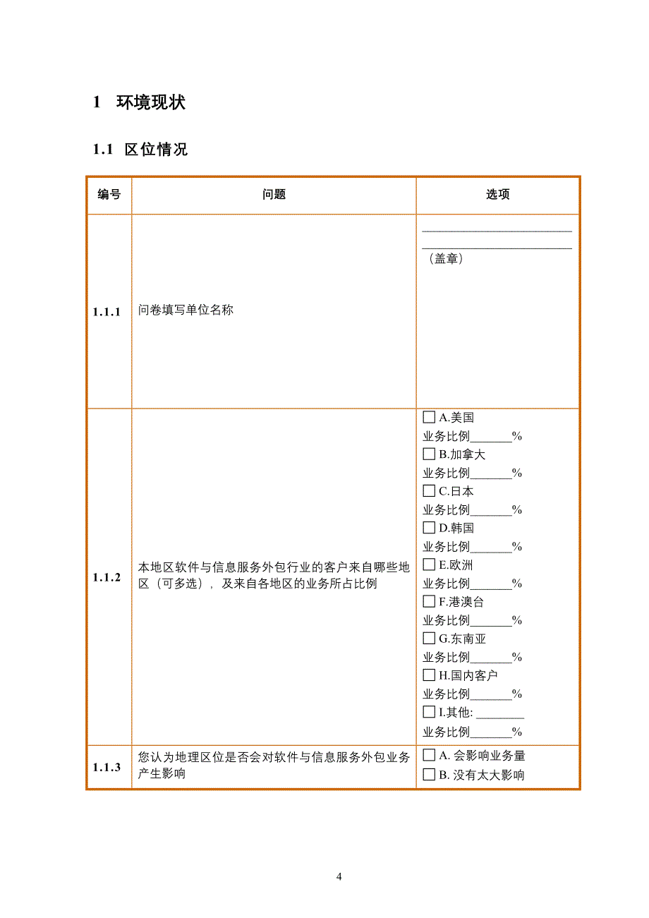 (2020年）(售后服务）地区软件与信息服务外包产业发展现状_第4页