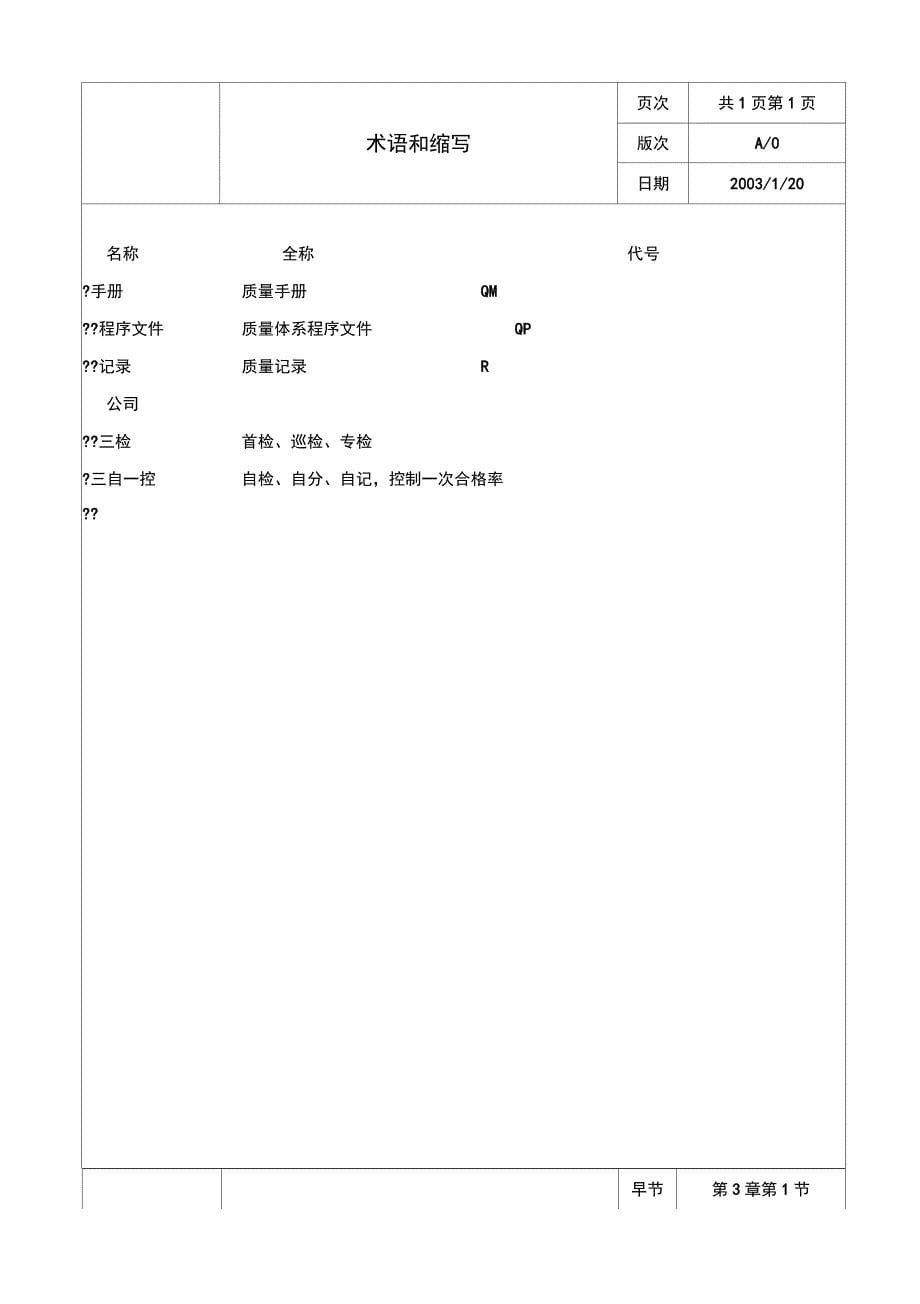 ISO／TS16949技术规范——质量手册_第5页