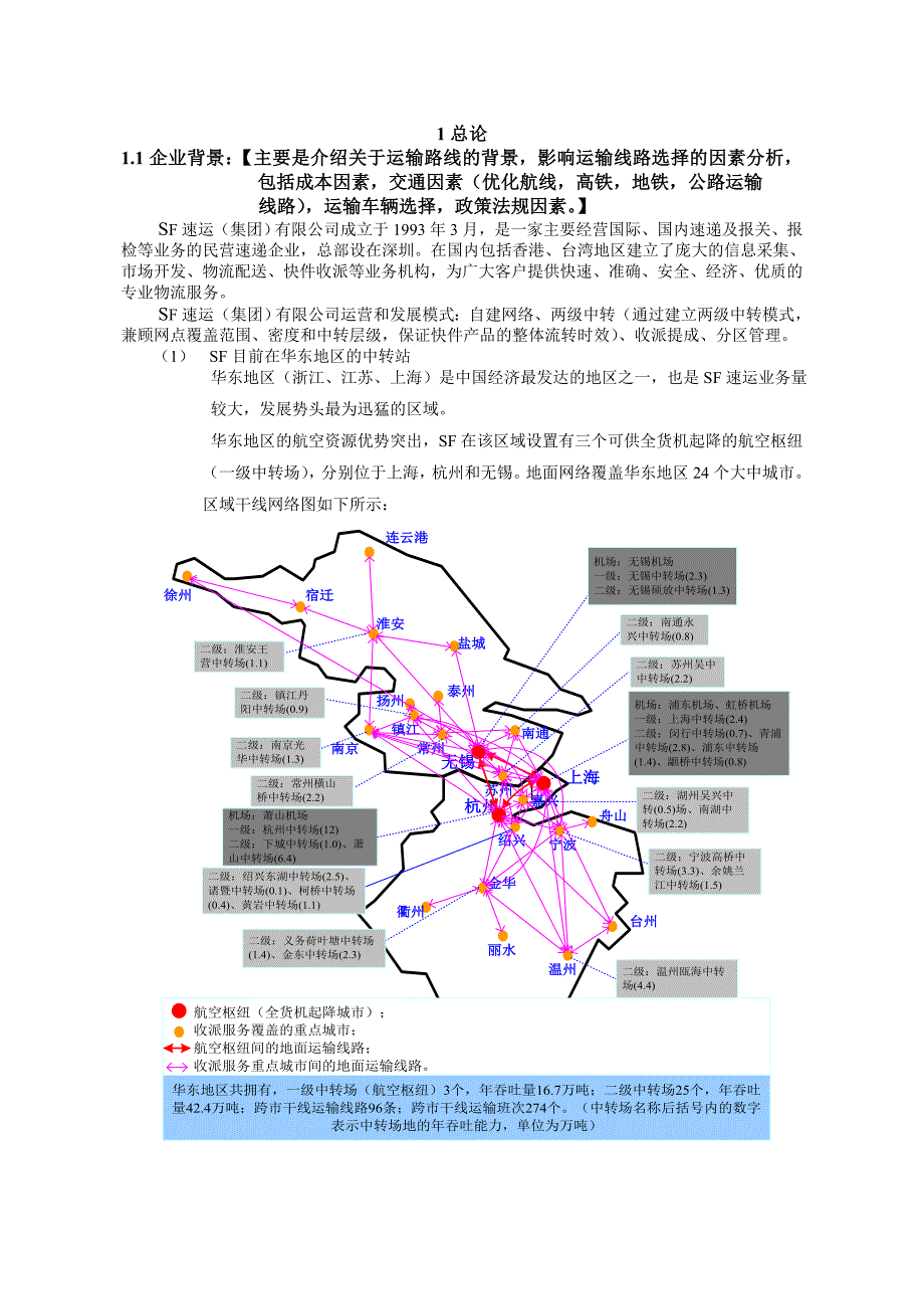 (2020年）(售后服务）服务网点布局、选址战略及路由优化设计_第2页