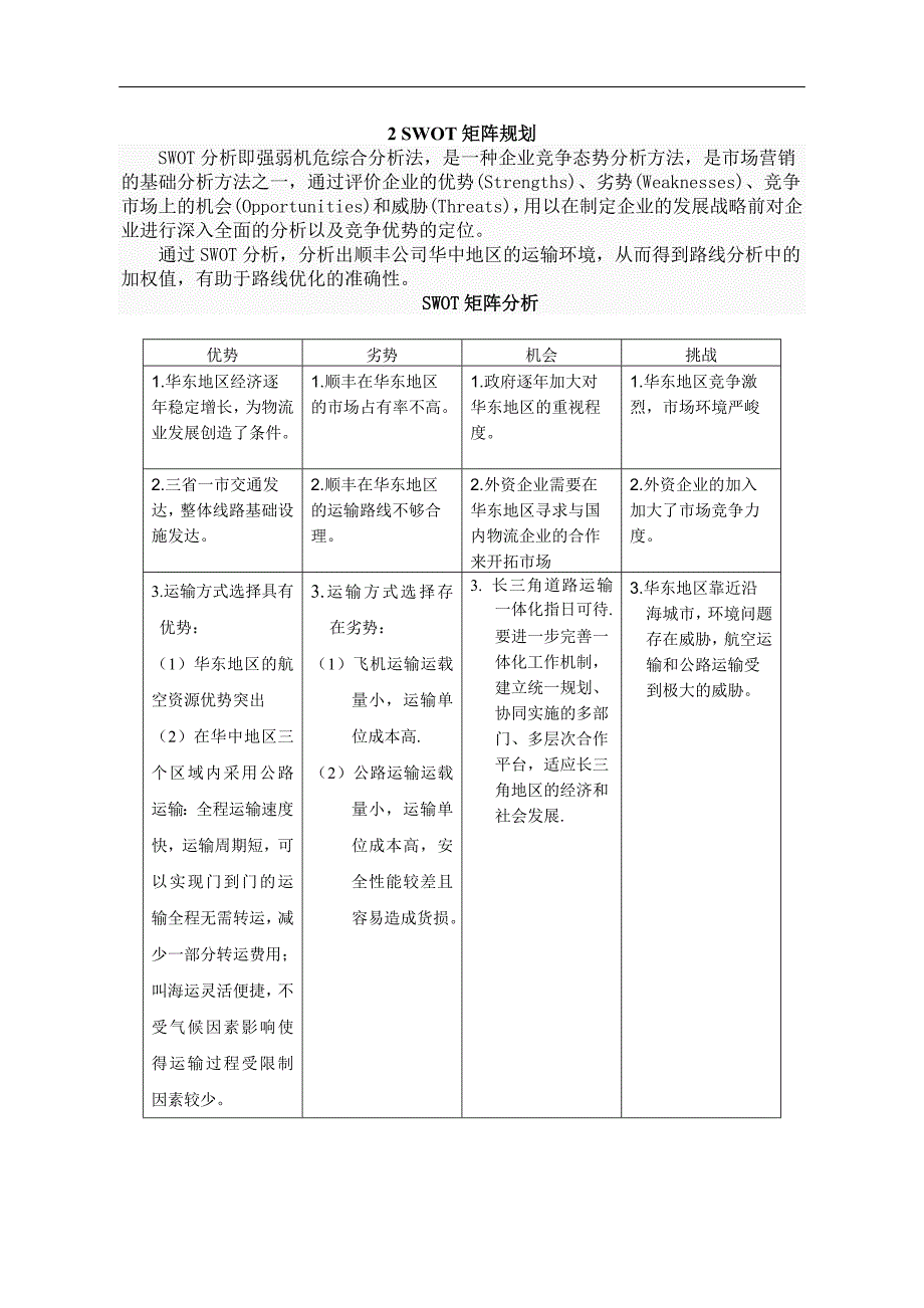 (2020年）(售后服务）服务网点布局、选址战略及路由优化设计_第4页