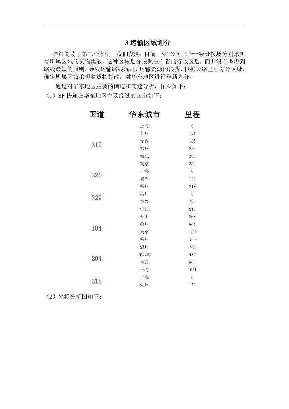 (2020年）(售后服务）服务网点布局、选址战略及路由优化设计_第5页