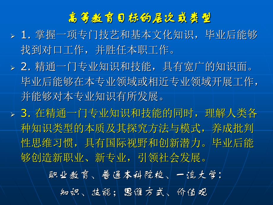 简介通识教育知识讲解_第2页