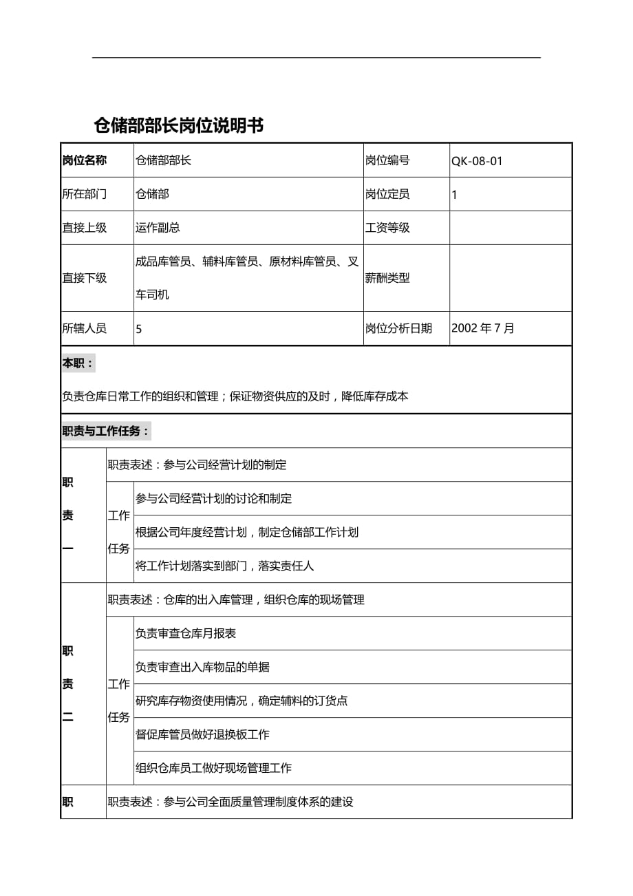 (2020)（仓库管理）乾坤木业公司仓储部部长岗位说明书_第1页