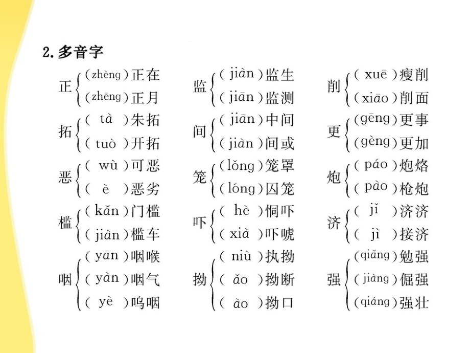 【全程学习方略】2012版高中语文 7《祝福》课件 鲁人版必修3.ppt_第4页