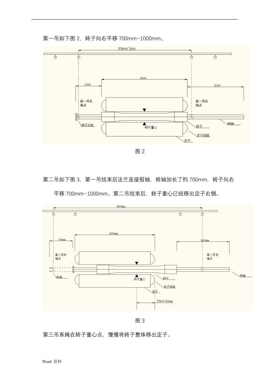 15MW发电机转子抽芯检修施工组织设计_第5页