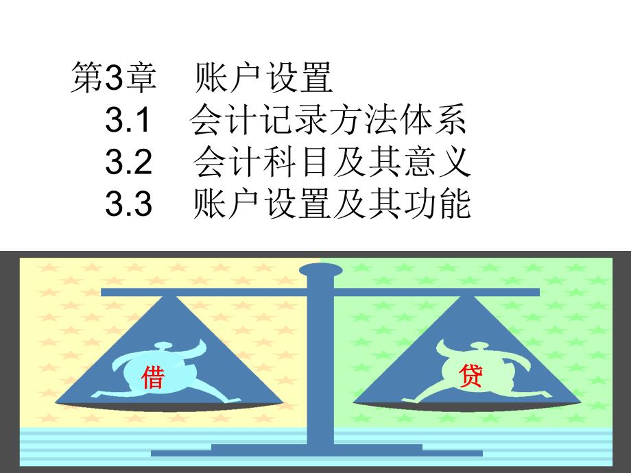 第3章账户设置_第1页